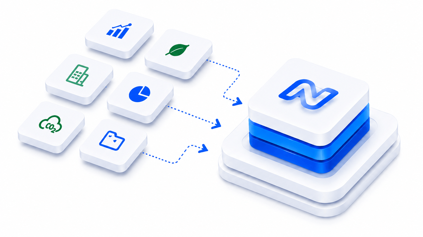 Módulos ESG conectados à plataforma Nexta